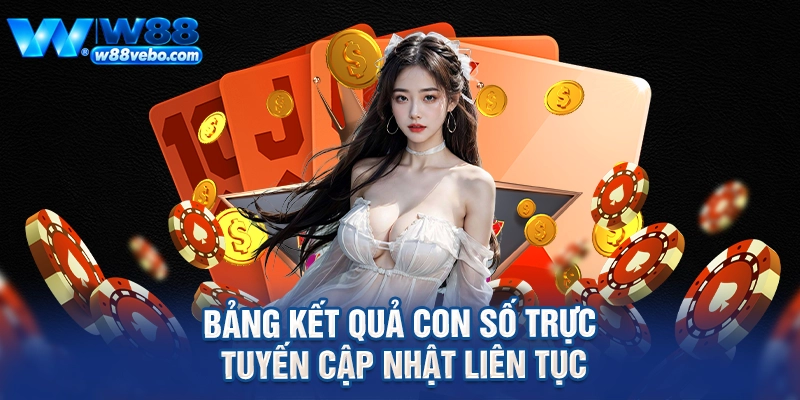 Bảng kết quả con số trực tuyến cập nhật liên tục