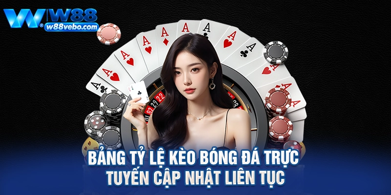 Bảng tỷ lệ kèo bóng đá trực tuyến cập nhật liên tục