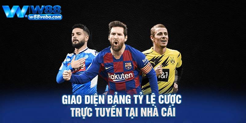 Giao diện bảng tỷ lệ cược trực tuyến tại nhà cái
